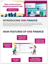 ONE Finance 브로슈어