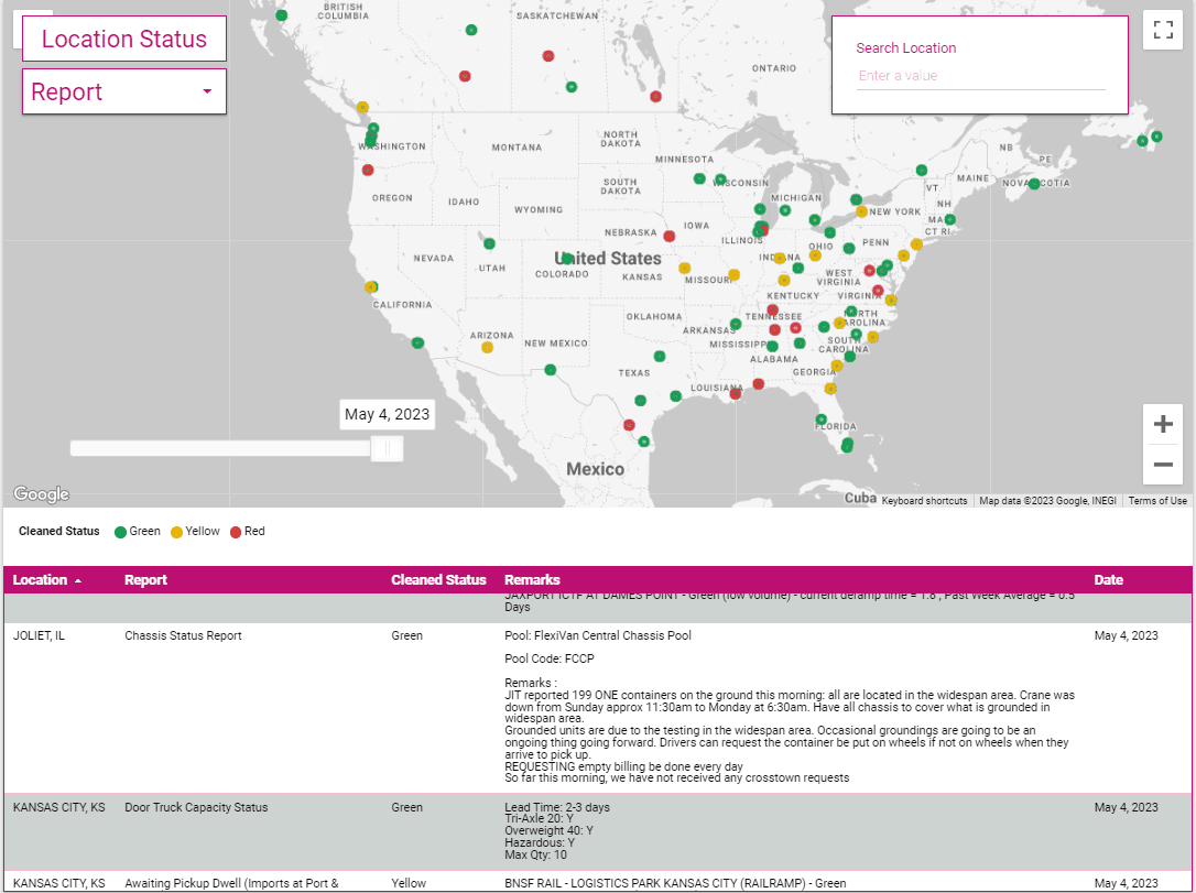 North America Network Map