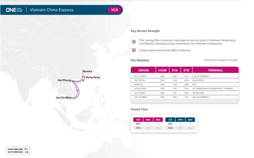 New Service Vietnam China Express (VCX)